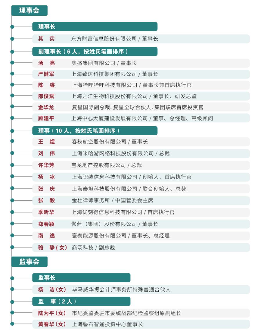 WX20220408-104132@2x.png