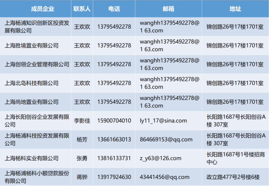 杨浦66.png