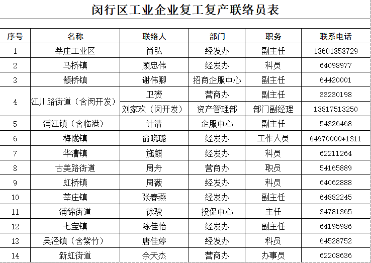 闵行1.jpg